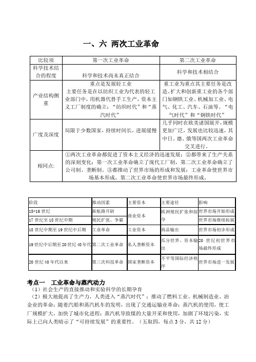 两次工业革命 答案