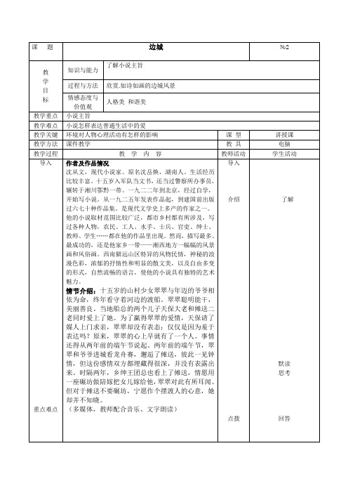 人教版高中语文必修五1.3边城教案新(1)