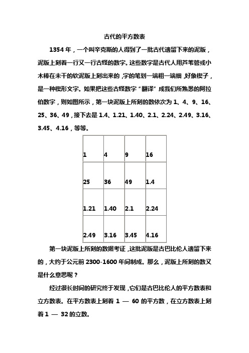 古代的平方数表