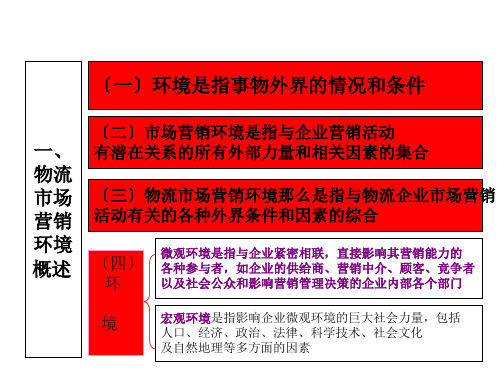 物流市场营销宏观环境分析