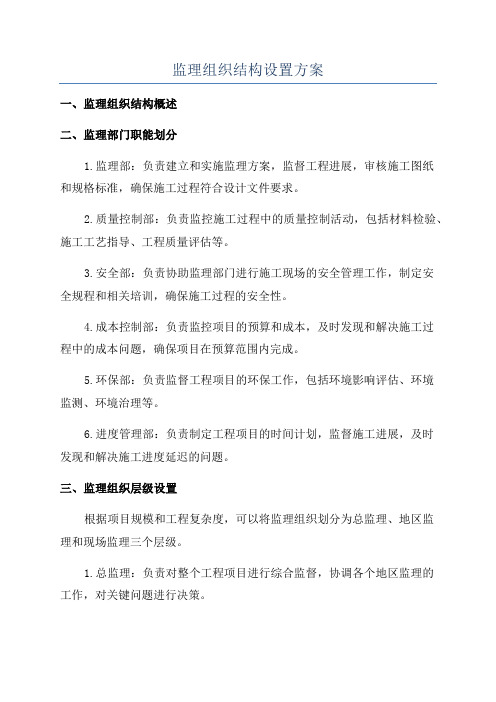 监理组织结构设置方案