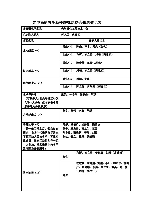 光电系研究生秋季趣味运动会报名登记表