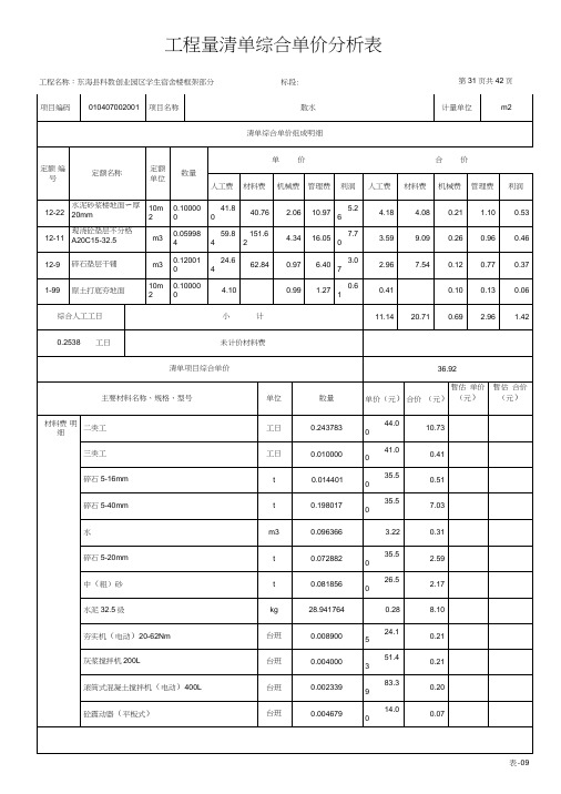 工程量清单综合单价分析表说课讲解