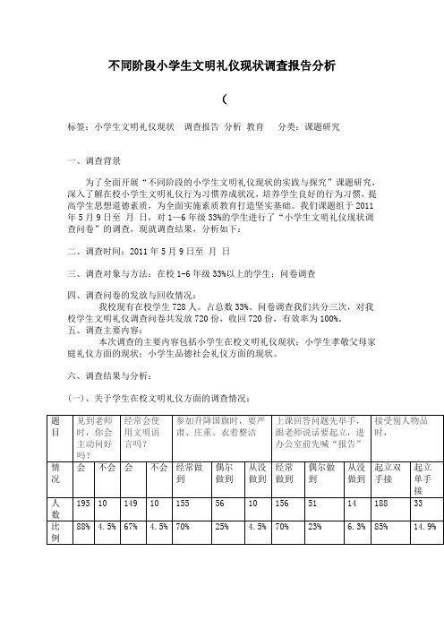 小学生文明礼仪现状调查报告分析.doc