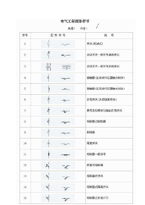 电气常用图形符号