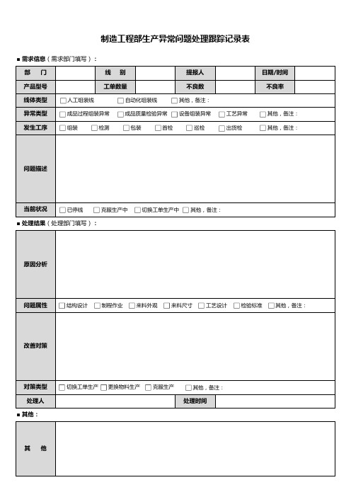 制造工程部生产异常问题处理跟踪记录表