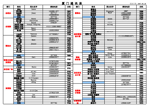 2012七匹狼集团通讯录