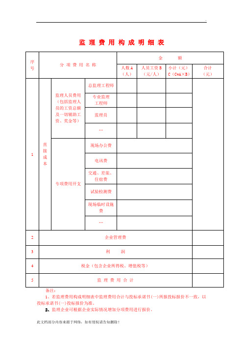 监理费用构成明细-表