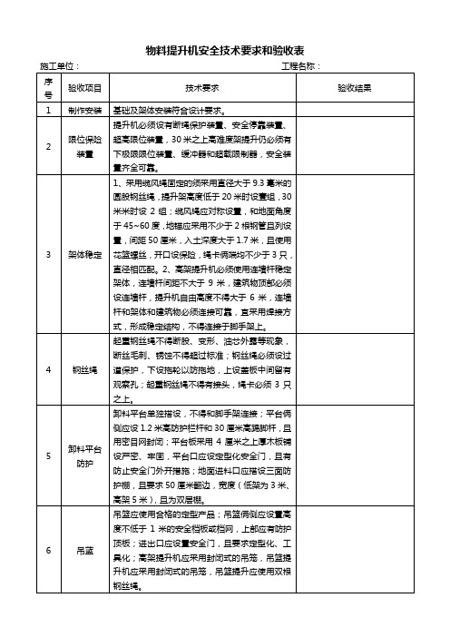 物料提升机安全技术要求和验收表(标准版)