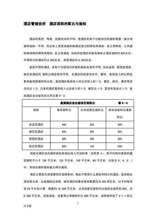 酒店管理会所__酒店面积的配比与规划