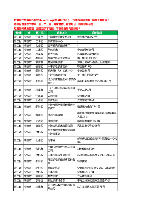 2020新版浙江省宁波市机床工商企业公司商家名录名单联系电话号码地址大全328家