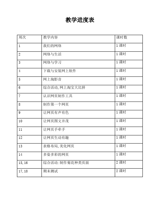 中山版小学五年级下册信息技术教案