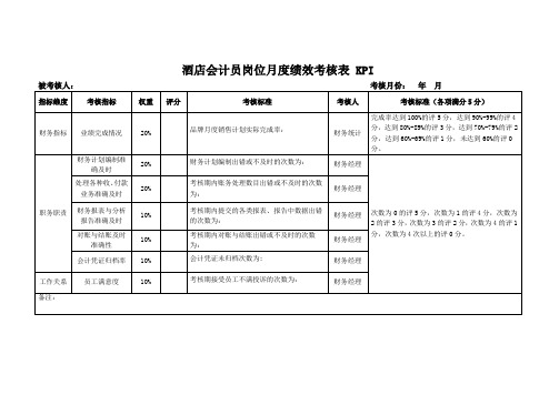 酒店会计员岗位月度绩效考核表 KPI