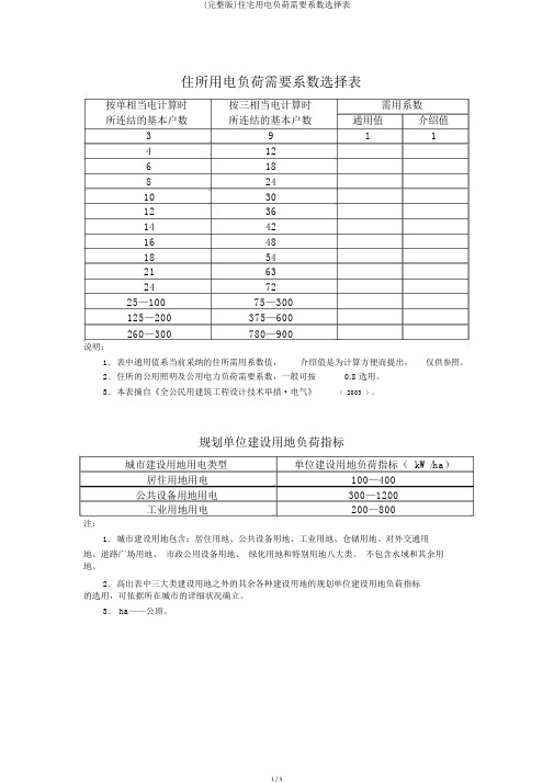 (完整版)住宅用电负荷需要系数选择表