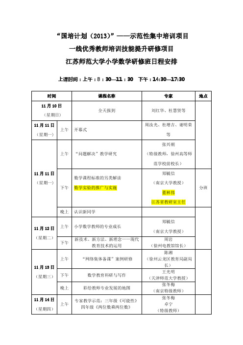 国培计划(2013)——示范性集中培训项目