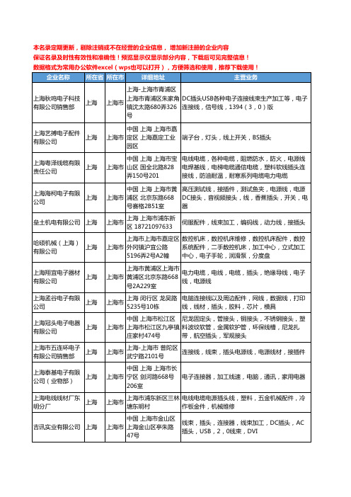 新版上海市插头线工商企业公司商家名录名单联系方式大全104家