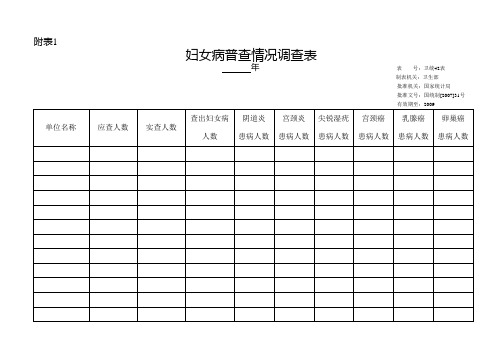 妇女病普查情况调查表