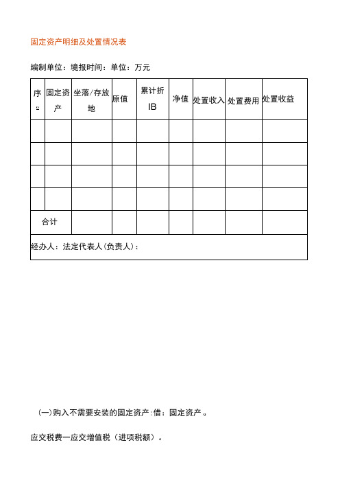 固定资产明细及处置情况表