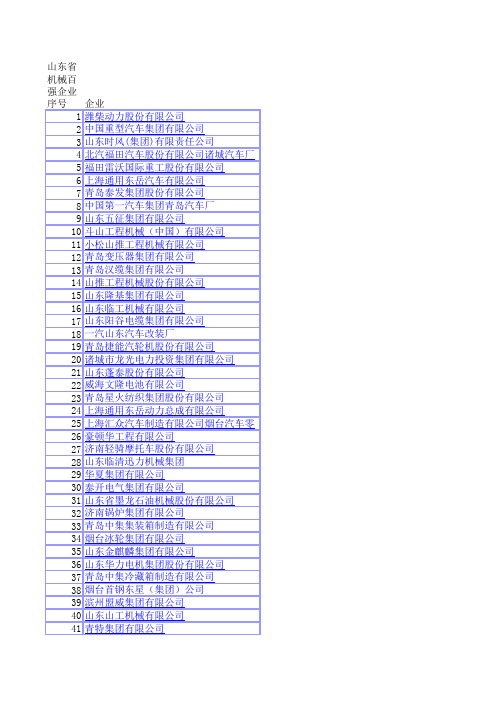山东省机械百强企业