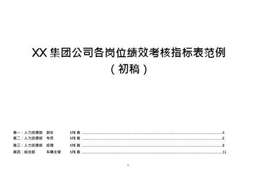 公司各岗位绩效考核指标表范例(可编辑修改word版)