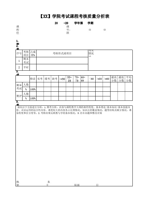 考试课程考核质量分析表-考后分析模板