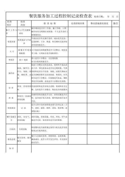 学校餐饮服务加工过程控制记录检查表