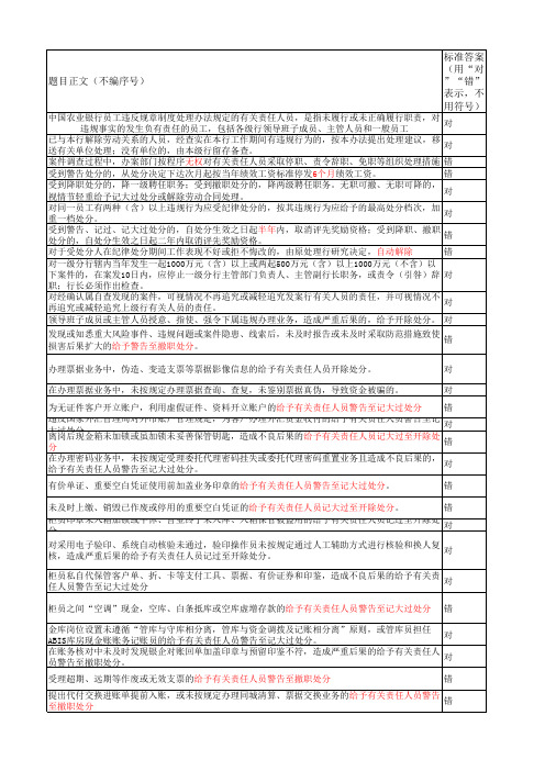 “三化三铁”业务知识题库之18(员工违反规章制度处理办法)