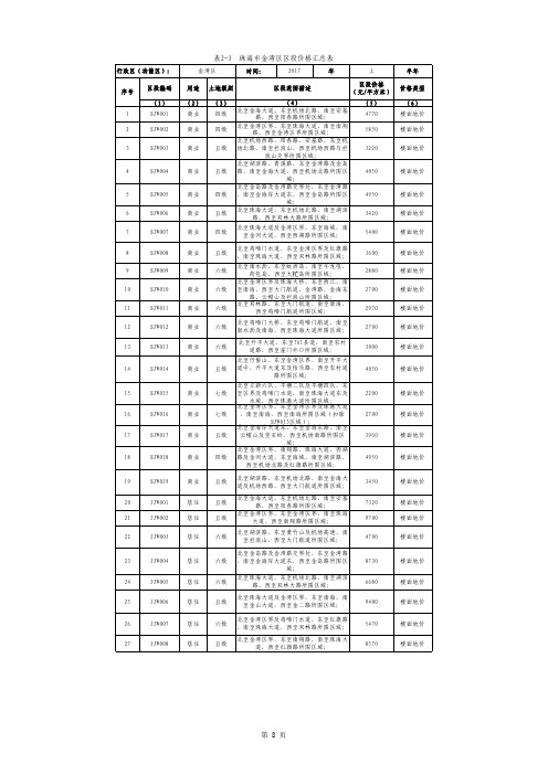 表2-3  珠海市2017年上半年金湾区区段价格汇总表_看图王(1)