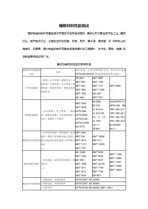 橡胶材料性能测试(东标)