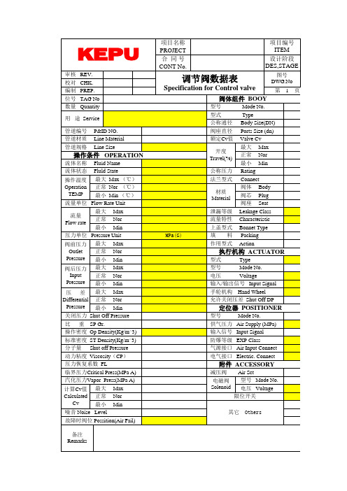 Fisher-GX系列阀门数据表