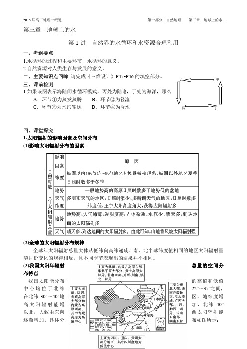 第1讲 自然界的水循环和水资源合理利用