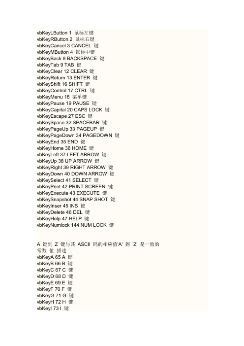 VB中的按键码
