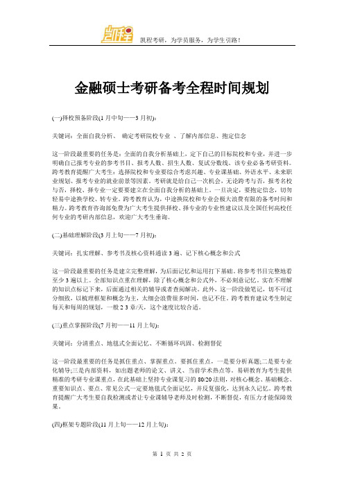 金融硕士考研备考全程时间规划