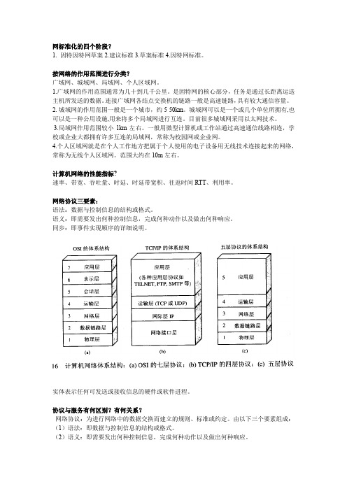 河南科技大学计算机网络第六版(谢希仁)期末考试总结