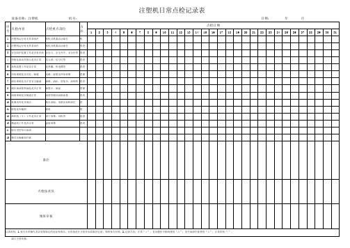 注塑机点检表