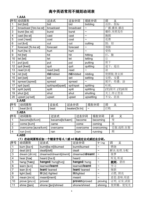 (完整word版)高中英语常用不规则动词表-分类(含音标)