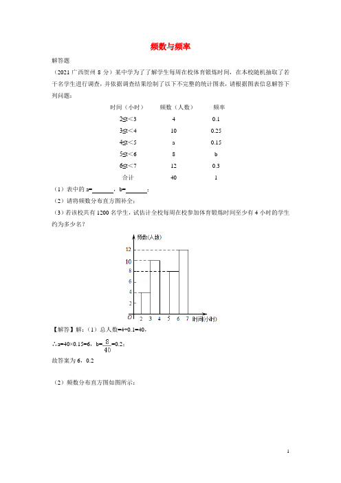 2021年中考数学真题分类汇编第三期专题15 频数与频率试题(含解析)