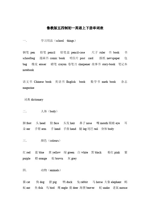 鲁教版五四制初一英语上下册单词表