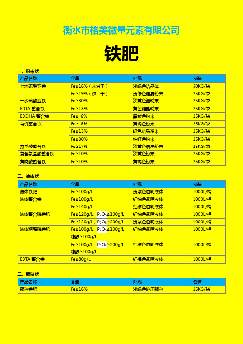 液体铁肥、七水硫酸亚铁、EDTA螯合铁、EDDHA螯合铁、氨基酸螯合铁