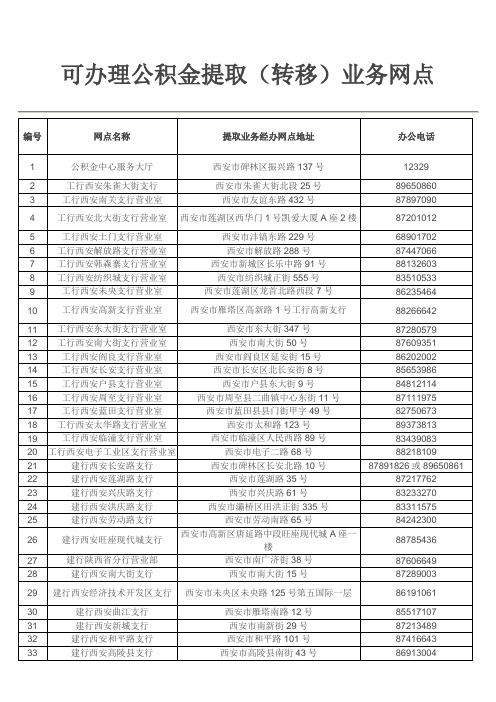 2-西安市公积金办理网点