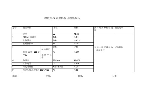 橡胶半成品检验规则