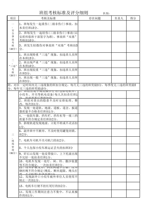 煤矿班组考核细则