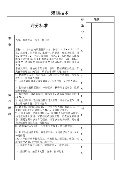 灌肠技术操作评分标准