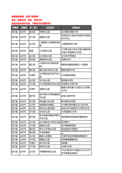 新版四川省达州市幼儿园企业公司商家户名录单联系方式地址大全551家