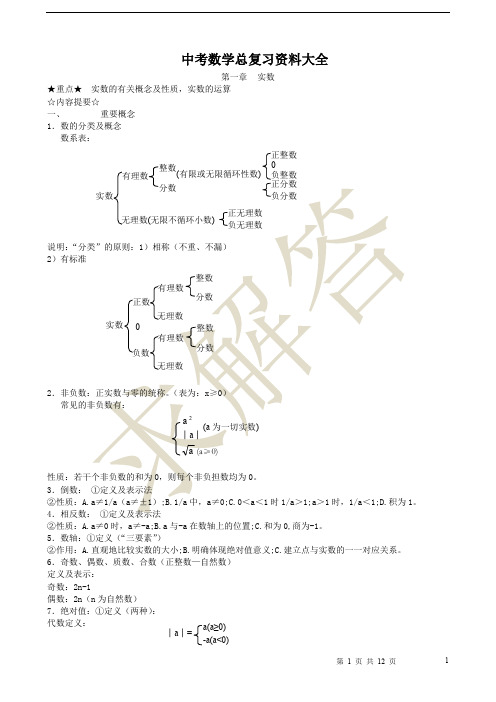 中考数学总复习资料大全(精华版)