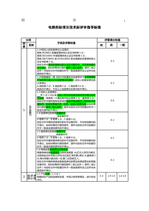 电梯招标项目技术标评审指导标准