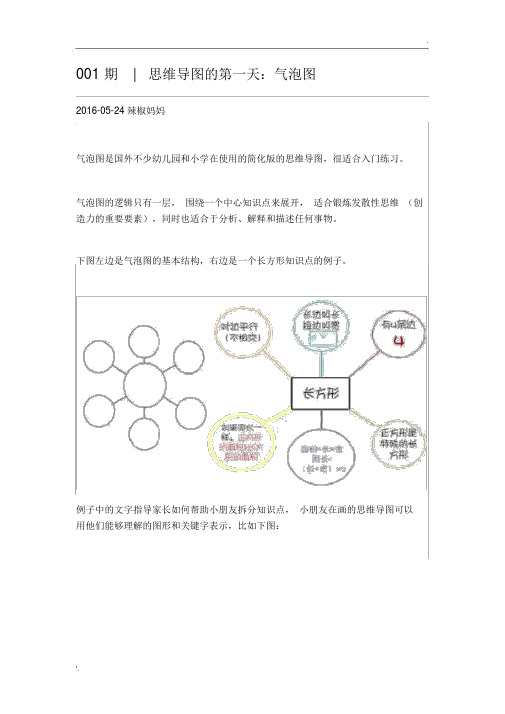 思维导图之气泡图