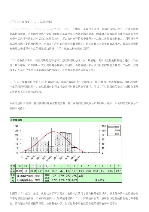 CPK制程能力分析讲解