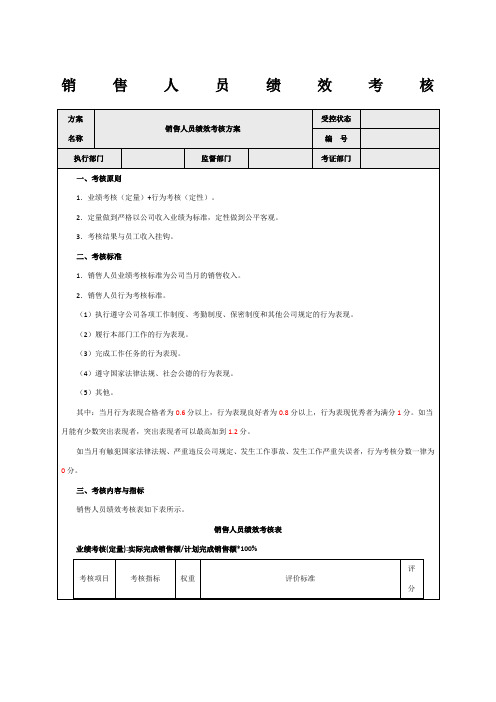 业务人员绩效考核指标