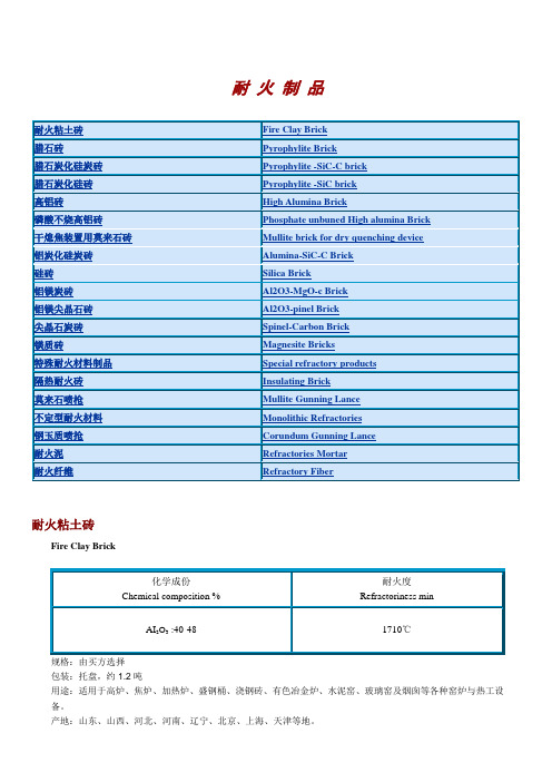 耐火材料中英文对照